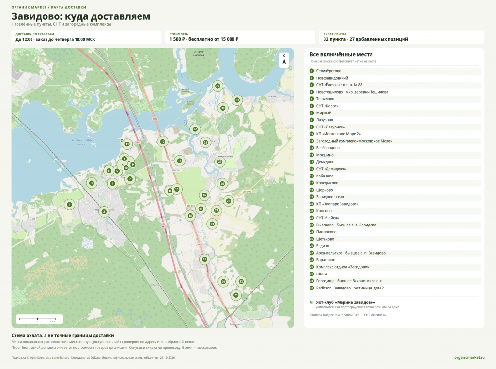 IMG_3361.png IMG_3361.png